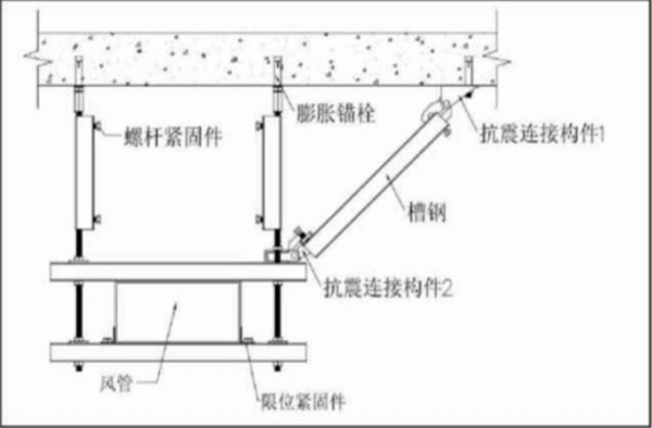 机电抗震技术核心是什么？